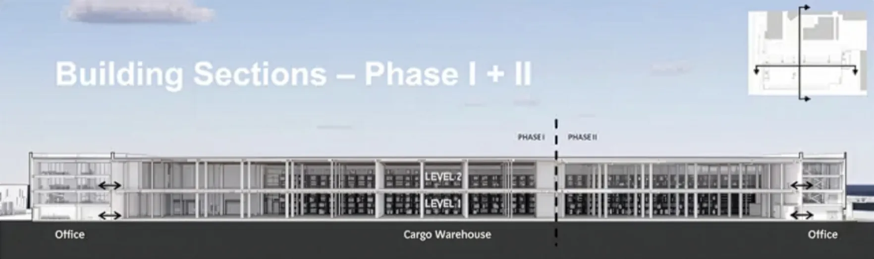 SFO Cargo Building 626.1 — Institutional Structural Engineering, San Francisco, CA